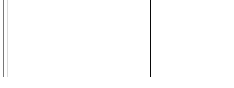 Barogramm